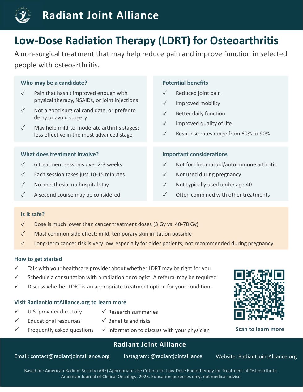 Preview of the Radiant Joint Alliance flyer on low-dose radiation therapy for osteoarthritis